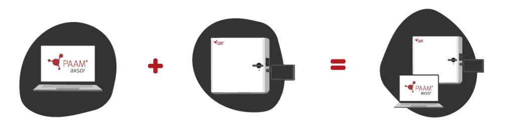 Traceability together with a key cabinet equals a smart key control system.